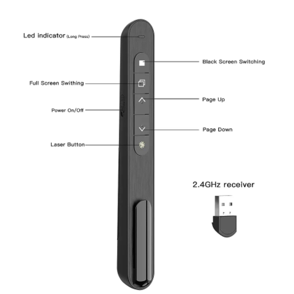 Wireless Flip-Pen Presentation - Laser Pointer Presenter 评论和价格