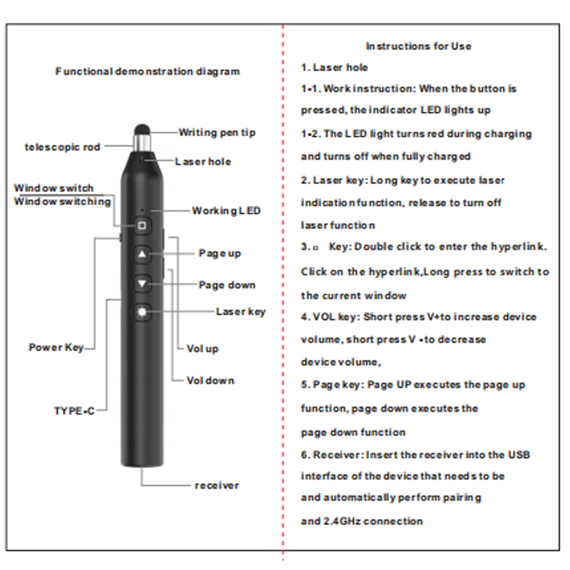 Powerpoint Pen Wireless Presen - Laser Pointer Presenter 评论和价格