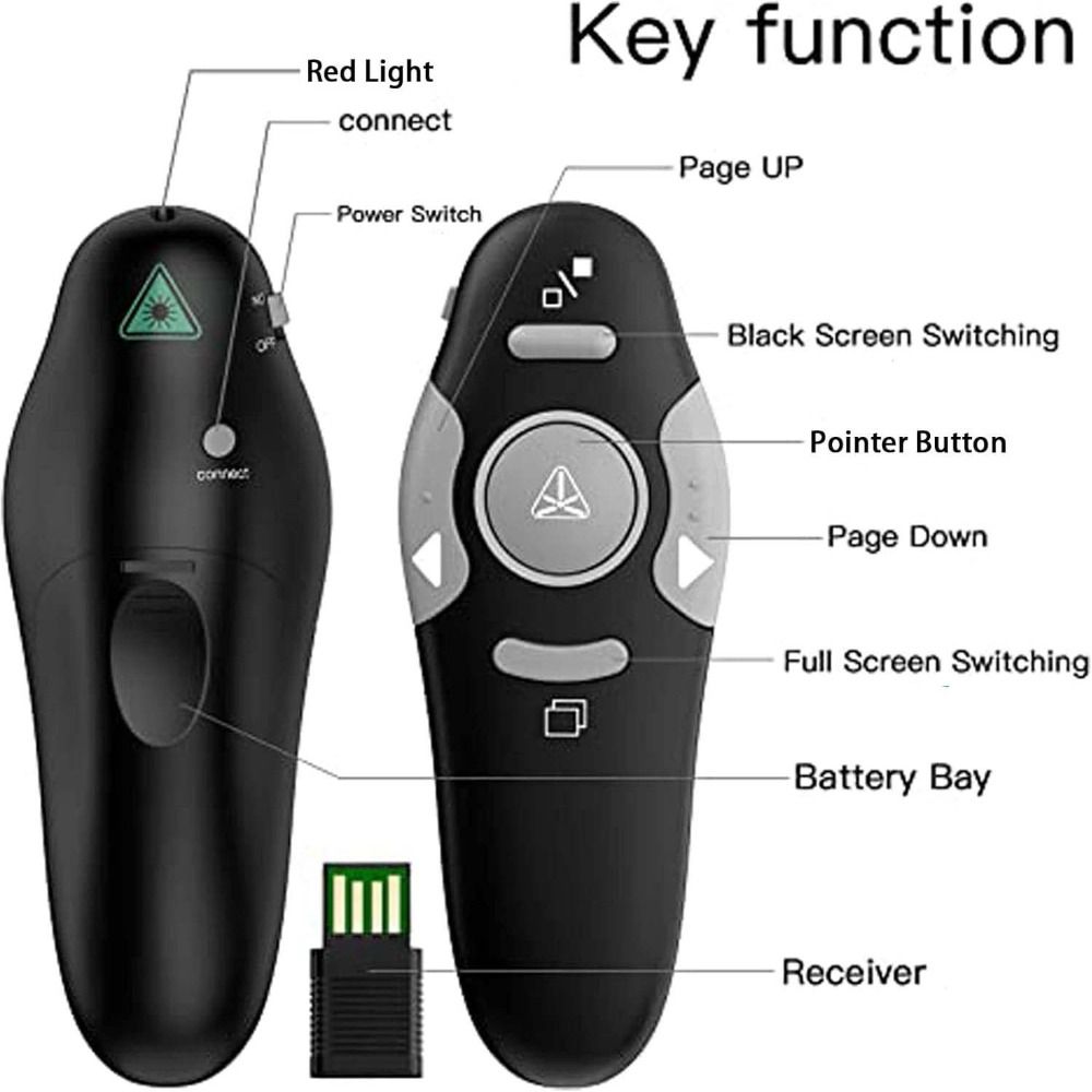 USB Control Powerpoint Smart P - Laser Pointer Presenter 评论和价格
