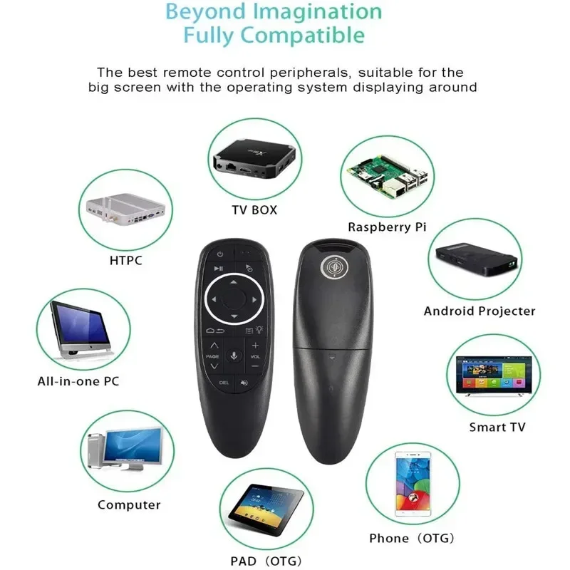 G10 Wireless 2.4GHz for Androi - Laser Pointer Presenter 评论和价格